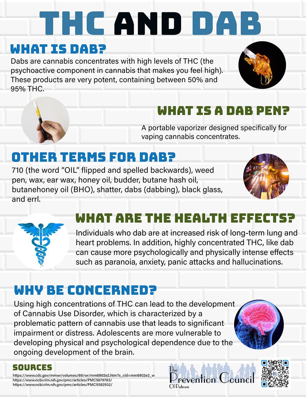 Side Effects of High-Potency Dabs: 2026 Health Research and Safe Consumption Practices
