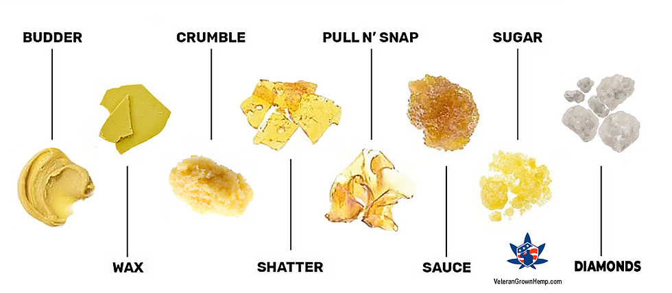 diamond dabs
