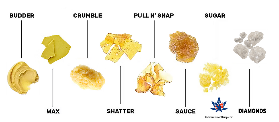 diamond dabs