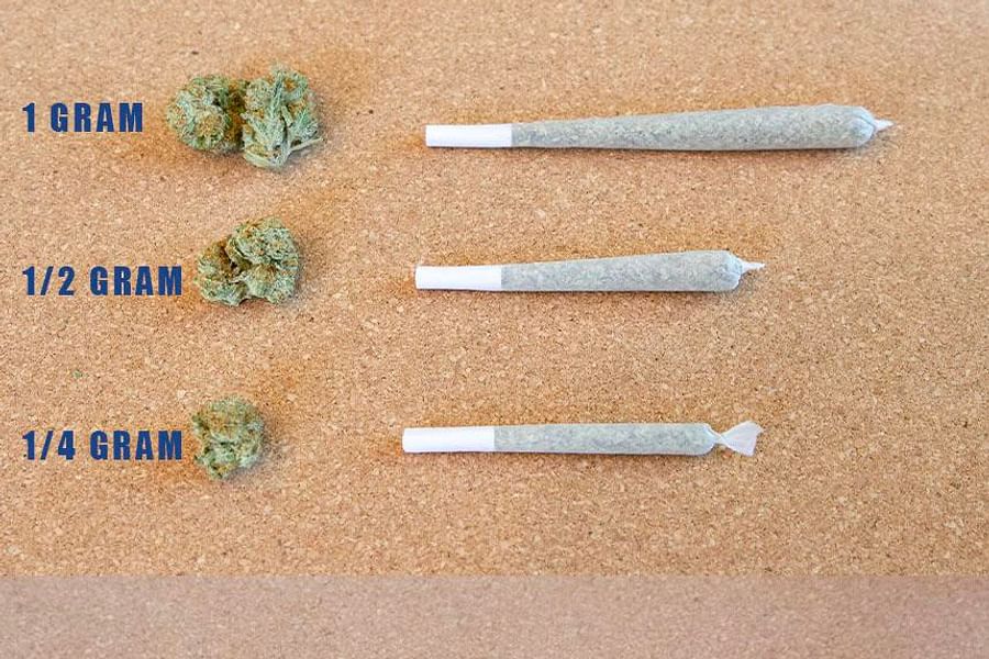 dab rig joint measuring tips